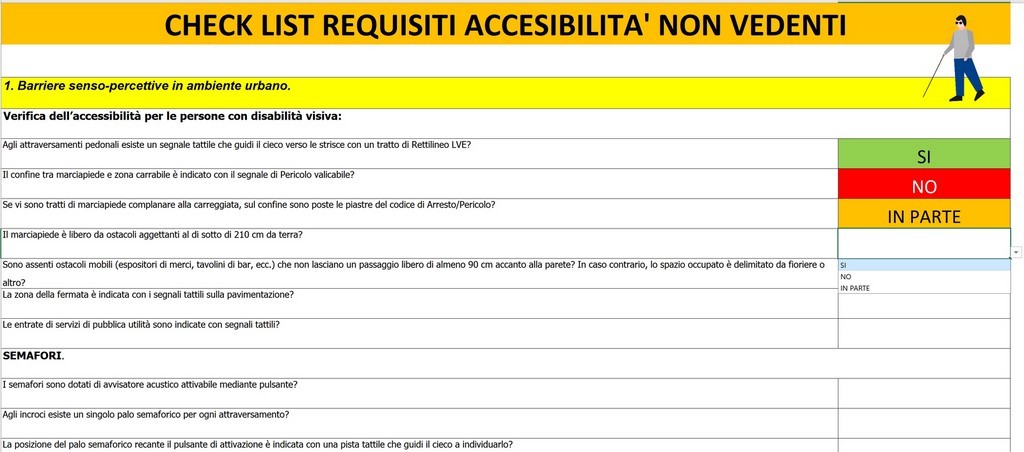 Check-List In Excel Requisiti Accessibilità Per La Mobilità Autonoma Di Ciechi Ed Ipovedenti