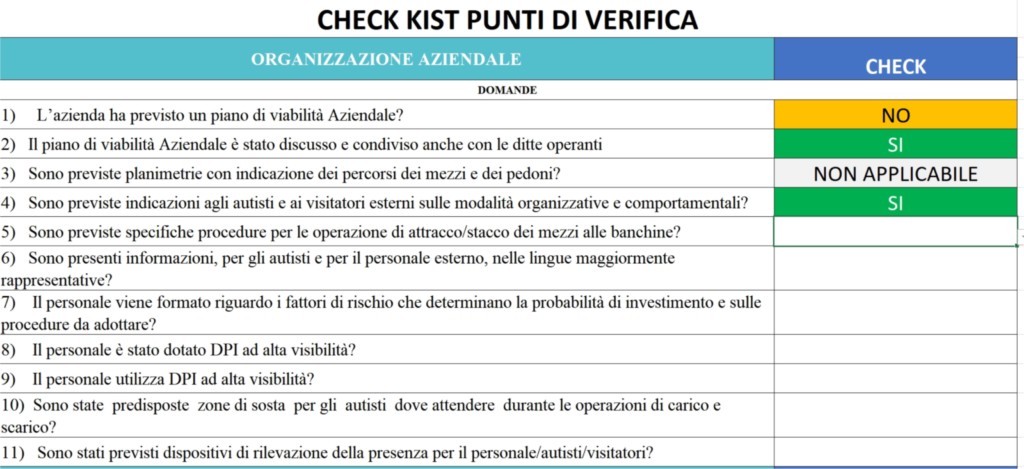 CHECKLIST EXCEL INVESTIMENTO NEL COMPARTO DELLA LOGISTICA