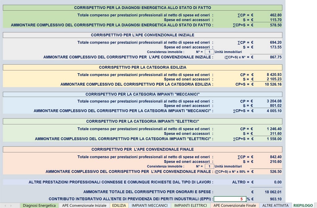 determinare i corrispettivi per le attività professionali