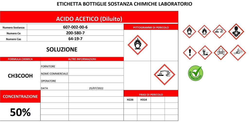 Etichette Sostanze chimiche Laboratorio