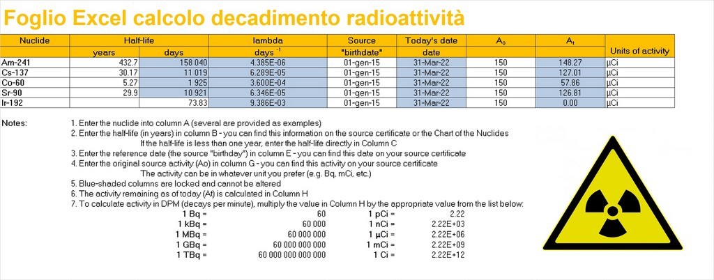 Foglio Excel calcolo decadimento radioattività