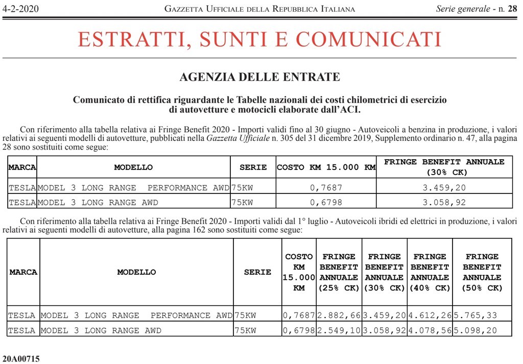 Tabelle Rimborsi Chilometrici Aci 2020 Excel