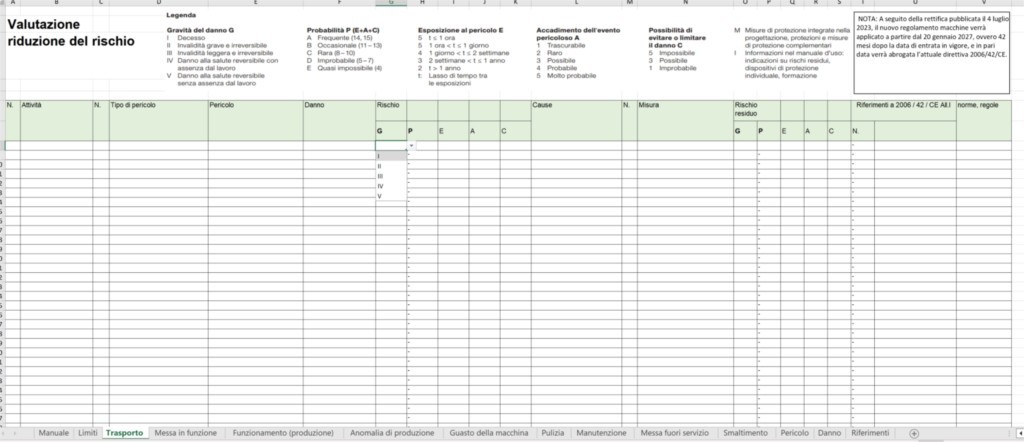Valutazione E Riduzione Dei Rischi Delle Macchine In Excel
