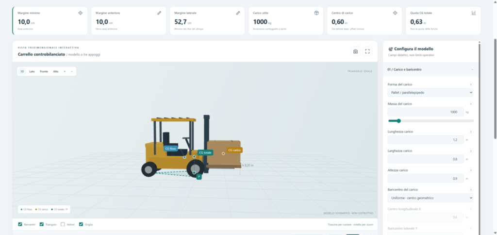 Uno strumento digitale gratuito per osservare, simulare e comprendere i principali fattori che influenzano la stabilità dei carrelli elevatori.