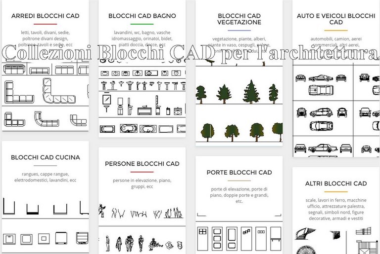 Blocchi autocad segnaletica stradale 2017