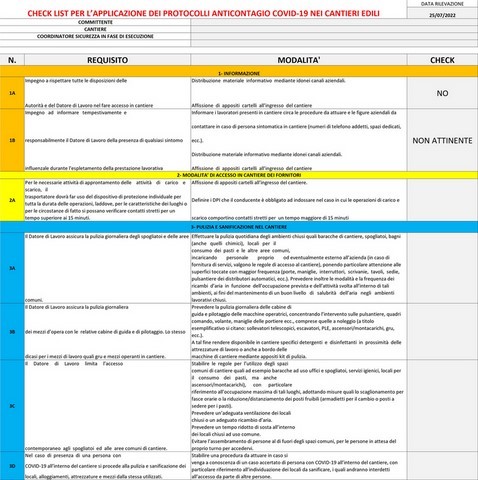 CHECK LIST PER L’APPLICAZIONE DEI PROTOCOLLI ANTICONTAGIO COVID-19 NEI CANTIERI EDILI