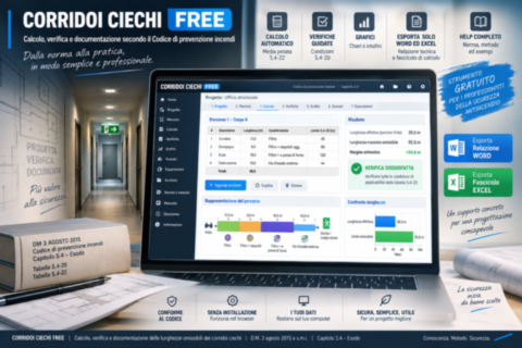 Web App Gratuita Per Il Calcolo Della Massima Lunghezza Omissibile Dei Corridoi Ciechi Secondo Il Codice Di Prevenzione Incendi Web App Gratuita Per Il Calcolo Della Massima Lunghezza Omissibile Dei Corridoi Ciechi Secondo Il Codice Di Prevenzione Incendi